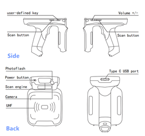 Escáner de pistola <span class=keywords><strong>RFID</strong></span> R2000 Impinj <span class=keywords><strong>UHF</strong></span> PDA Industrial 5,7 pulgadas móvil 1D/2D escáner <span class=keywords><strong>Bluetooth</strong></span> lector de mano <span class=keywords><strong>UHF</strong></span> <span class=keywords><strong>RFID</strong></span> - Product Image 4