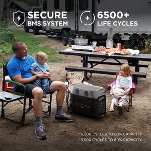 <span class=keywords><strong>EcoFlow</strong></span> <span class=keywords><strong>DELTA</strong></span> Pro 3000W : Adoptez l'énergie durable avec un panneau solaire de <span class=keywords><strong>2000W</strong></span> et une station d'alimentation <span class=keywords><strong>EcoFlow</strong></span> - Product Image 4