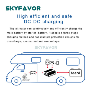 <span class=keywords><strong>Chargeur</strong></span> <span class=keywords><strong>de</strong></span> <span class=keywords><strong>batterie</strong></span> électrique universel <span class=keywords><strong>intelligent</strong></span> 12V DC-DC 90A <span class=keywords><strong>pour</strong></span> batteries au lithium Lifepo4, au plomb-acide 12 volts <span class=keywords><strong>pour</strong></span> <span class=keywords><strong>camping</strong></span>-<span class=keywords><strong>car</strong></span>, yacht, 4x4 - Product Image 2