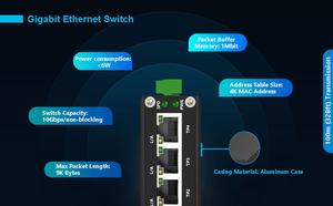 Commutateur Ethernet non géré 5 ports 2,5 G pour les réseaux IoT/AIoT, qualité industrielle, Plug & Play, 12-48 VDC, commutateur solaire 2,5 G <span class=keywords><strong>en</strong></span> aluminium - Product Image 2