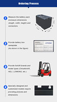 Batteries au plomb personnalisées OEM/ODM pour chariots élévateurs électriques, transpalettes et gerbeurs