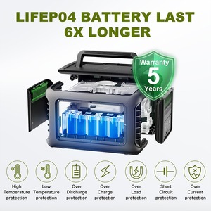 สถานีพกพา R600 600W 299Wh แบตเตอรี่ LiFePO4 ชาร์จไร้สาย พร้อมคอนโทรลเลอร์ MPPT เครื่องกำเนิดพลังงานแสงอาทิตย์ คลื่นไซน์บริสุทธิ์ - Product Image 5