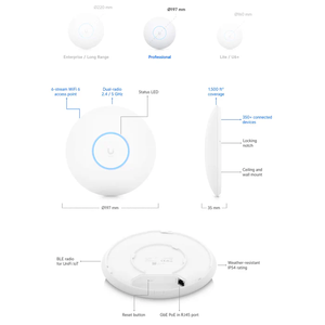 Point d'accès WiFi <span class=keywords><strong>Ubiquiti</strong></span> UniFi U6 Enterprise Haute puissance Gigabit Double bande WIFI6 <span class=keywords><strong>AP</strong></span> sans fil pour plafond - Product Image 5
