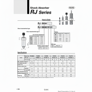 RJ0806L โช้คอัพ SMC pneumatics - Product Image 1