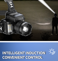 Lampe frontale d'urgence Zoomable en aluminium de Type C, éclairage à 90 degrés, capteur réglable, 6 Modes, 1000 Lumen, phare à LED