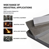 Vente en gros d'usine : Feuille de mica flogopite HP-8 850 ℃   Plaque de mica rigide résistante à la chaleur, épaisseur 3-100 mm, ignifuge, tailles personnalisées