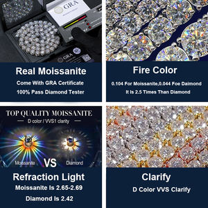 สร้อยคอเทนนิสคลาสสิกแบบฝังเพชรโมอิสซาไนต์ <span class=keywords><strong>VVS</strong></span> เกรดพรีเมียม ทองคำขาว 925 เงินแท้ สำหรับผู้ชายและผู้หญิง - Product Image 6