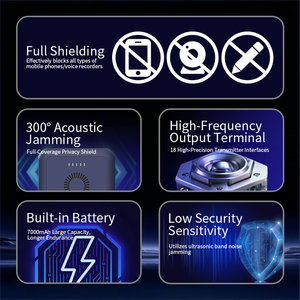 Dispositivo Compacto de Protección de Privacidad <span class=keywords><strong>Personal</strong></span>, Dispositivo Antigrabación con Interferencia Ultrasónica de Amplio Rango para Reuniones y Viajes - Product Image 6