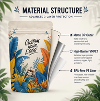 Sachet Doypack Artisanal Personnalisé avec Logo Imprimé, Motif Jungle Tropicale, en Mylar Qualité Alimentaire avec Fermeture Éclair pour Snacks et Bonbons