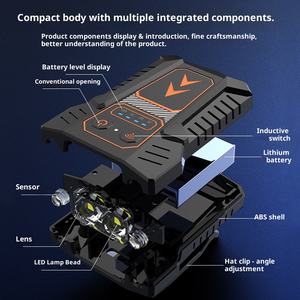 Nouvelle lampe de pêche intelligente à induction LED, à clipser sur la casquette, étanche avec indice de protection IP65, ultra légère, rechargeable par USB - Product Image 3