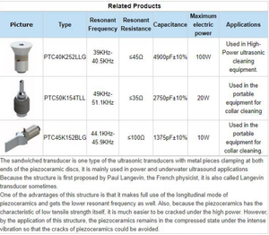 Transducteur à ultrasons StrongFirst <span class=keywords><strong>Langevin</strong></span> pour capteur de débit à ultrasons pour machine de nettoyage à ultrasons - Product Image 3
