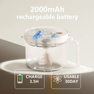 Pet temizlik bakım ürünleri, 2024 çevre dostu sıcak en çok satan yeni fikir yenilikçi kedi köpek ürünü/ - Product Image 5