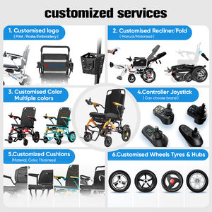 Silla de Ruedas Eléctrica Motorizada Portátil Plegable y Ligera para Viaje Aprobada para Aerolíneas con Certificado CE para Personas con Discapacidad - Product Image 6