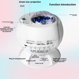 9-màu bắ<span class=keywords><strong>c</strong></span> <span class=keywords><strong>c</strong></span>ự<span class=keywords><strong>c</strong></span> ánh sáng chiếu cho phòng ngủ USB-Powered <span class=keywords><strong>Led</strong></span> Sao chiếu đèn với cho Bluetooth 10 Trắng tiếng ồn cho cuộ<span class=keywords><strong>c</strong></span> sống - Product Image 5