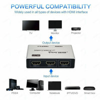Yunzuo Hdmi 2.1 Commutateur 8K 60Hz 2X1 Hdmi 2.1 Commutateur Hdmi Commutateur 2 Entrée 1 Sortie Avec Audio