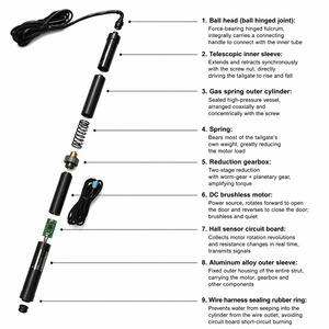 Kit Elettrico per Portellone Posteriore Auto, Modifica Intelligente del Bagagliaio per <span class=keywords><strong>Kia</strong></span> <span class=keywords><strong>Niro</strong></span> - Product Image 5