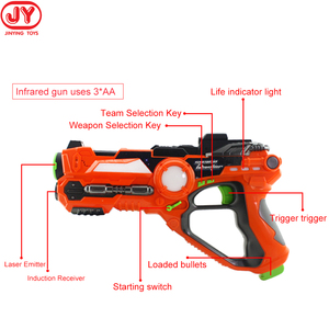 Jinying-pistola láser con música ligera para niños, juego de disparo, juego de batalla, pistola <span class=keywords><strong>LaserTag</strong></span> de plástico - Product Image 4