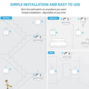 Interruptor inteligente inalámbrico de 433Mhz, Control remoto RF, receptor, botón pulsador, 86, Panel de pared, interruptor transmisor para el hogar