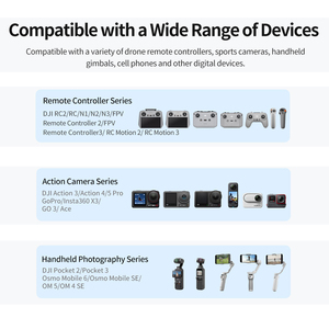 <span class=keywords><strong>30W</strong></span> lktop <span class=keywords><strong>30W</strong></span> GAN เครื่องชาร์จเร็วทนทานความเข้ากันได้ | รองรับหลายโปรโตคอลสำหรับโดรนและซีรีส์ <span class=keywords><strong>DJI</strong></span> - Product Image 5