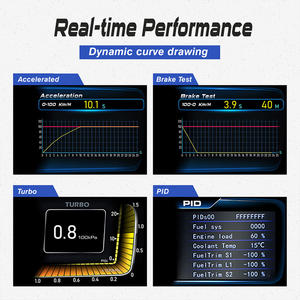 A600 Indicatore Intelligente per Auto HUD Head-Up Display con Navigazione OBD+<span class=keywords><strong>GPS</strong></span> e Cruscotto Digitale Intelligente per Veicoli - Product Image 4