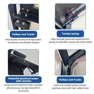 NF 8x8 vetro-<span class=keywords><strong>garage</strong></span>-porta <span class=keywords><strong>in</strong></span> vetro porta anteriore <span class=keywords><strong>Garage</strong></span> specchio 16 'chiaro 16x7 commerciale 9x8 vetro porta del <span class=keywords><strong>Garage</strong></span> con <span class=keywords><strong>Moto</strong></span> - Product Image 5