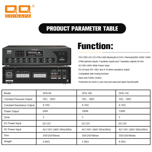 Qqchina 60W khu phân trang khuếch đại | hệ thống <span class=keywords><strong>PA</strong></span> đa đầu vào với Bluetooth/FM/USB, điều khiển loa 3 vùng, 70V 100V, AC/DC điện - Product Image 3
