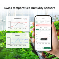 Thermomètre Hygromètre Multifonction Sans Fil Bluetooth Capteur de Température et d'Humidité