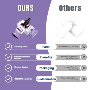 Gotas Líquidas de Hierro para Adultos de Marca Privada OEM/ODM, Sabor Uva - 2FL OZ, Suplemento Mineral y Energético Esencial para la Salud General - Product Image 4