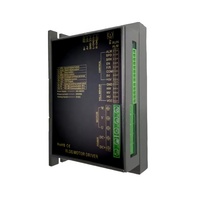 Pilote de moteur industriel 750W 30A CAN Bus BLDC 10V 60V Entrée 1Kw Brushless DC Motor Controller 10V 60V Entrée 30A Output Caractéristiques