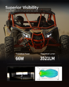 Phare LED homologué DOT MS-CAN1718H pour Can-am pour Can Am <span class=keywords><strong>Maverick</strong></span> X3 XDS XRS Max Turbo R ATV 2017-2023, accessoires d'éclairage - Product Image 4