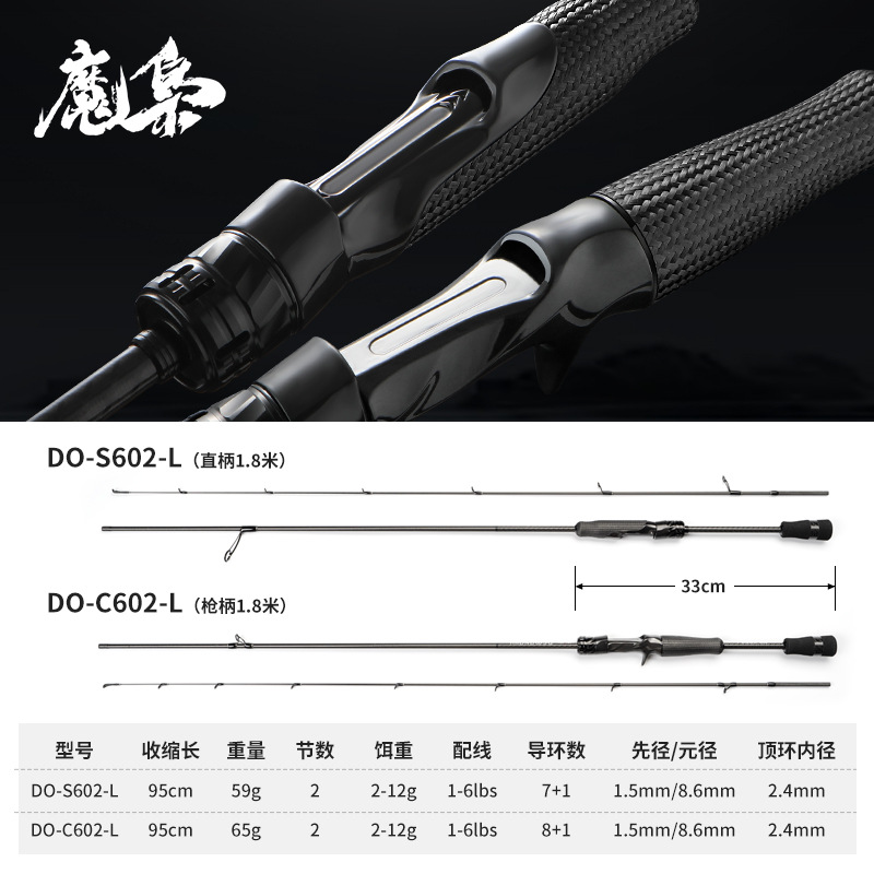 L straight handle 602-180 m
