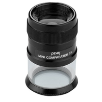 Loupe portative légère Japan PEAK 2015-7X