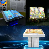 Sistema de Exhibición Interactivo de Libros Virtuales con Sensor de Gestos 3D, Proyector y Efectos de Sonido Realistas para Museos y Salas de Exposiciones