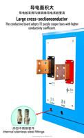 Redresseur IGBT Haney 12V 3000A pour l'électrodéposition – Alimentation CC pour ligne de placage de zinc, cuivre, nickel et chrome