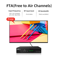 Décodeur JUNUO JN821T2 DVBT2 H265 Sunplus 1080P FTA Free to Air, récepteur TV multilingue, décodeur numérique