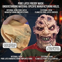 Masque en latex réaliste, amusant et pétillant, avec des caractéristiques grotesques, une expression effrayante, des détails sanglants, tendance pour la mascarade d'Halloween