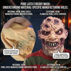 Máscara Realista de Látex Divertida y Extravagante con Características Grotescas, Expresión Espeluznante, Detalles Sangrientos, Máscara de Moda para Halloween - Product Image 2