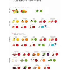 Dulces con Sabor Natural, Merchandising Personalizado - Product Image 4