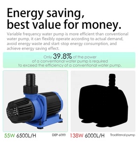 Có thể điều chỉnh 20000l/h dòng chảy lớn Cá Ao Máy bơm nước tốt lưu thông nước bơm DC chìm Aquarium Máy bơm nước - Product Image 6