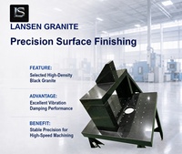 Ensemble de colonnes en granit avec nervure de support triangulaire pour cadre de portique de machine