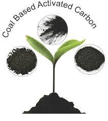 Carvão Ativado de Alta Qualidade Granulado para Água & Purificação Do Ar Remoção De Odor Industrial Uso Doméstico Bulk Disponível