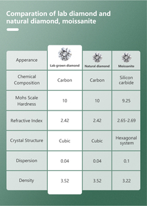 1mm 2mm 3mm 4mm 5mm ホワイト スモール DE VVS VS ラボグロウンダイヤモンド ラウンドメレサイズ HPHT CVD 販売用ルースラボダイヤモンド - Product Image 5
