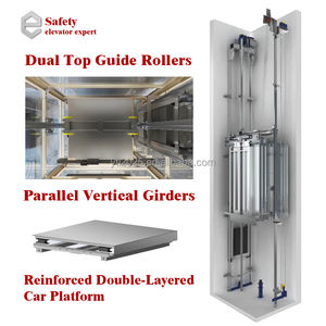 <span class=keywords><strong>Ascenseur</strong></span> de villa à haute satisfaction, robustesse, fiabilité, <span class=keywords><strong>ascenseur</strong></span> pour 4 personnes, <span class=keywords><strong>maison</strong></span> indépendante, <span class=keywords><strong>ascenseur</strong></span> de luxe - Product Image 3