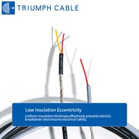 Câble blindé UL2547 80 ° Câble de signal multiconducteur en PVC avec fils en cuivre étamé pour le câblage interne des équipements électroniques