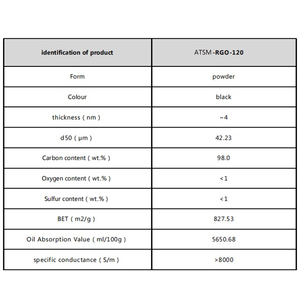 Alta pureza 99% óxido de grafeno RGO grado de investigación reducido óxido de grafeno precio - Product Image 5