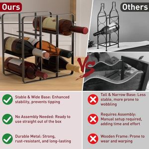 Freestanding Kitchen Wine Organizer Metal Design Modern Industrial Easy Assembly - Product Image 5