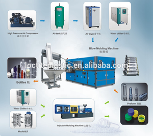 เครื่องขึ้นรูปขวดพลาสติก PET แบบอัตโนมัติเต็มรูปแบบ 4 ช่อง รุ่น LT-F4-4000 ควบคุมด้วย PLC ผลิตขวดได้สูงสุด 2 ลิตร <span class=keywords><strong>ราคา</strong></span>โรงงานโดยตรง - Product Image 6