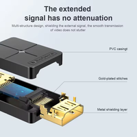 Adaptador HDMI Mindpure 4K en Ángulo Recto de 90 y 270 Grados, Conector Extensor Macho a Hembra, Protector de Puerto para TV de Pared y PS5