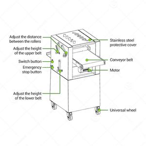 เครื่องม้วนขึ้นรูปครัวซองต์ขนาดเล็กเครื่องทำไฟฟ้าอัตโนมัติขนาดเล็กสำหรับเครื่องทำครัวซองต์ - Product Image 5