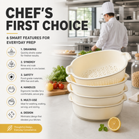 Cesta de drenaje para cocina, gran capacidad, PP no tóxico, para restaurante